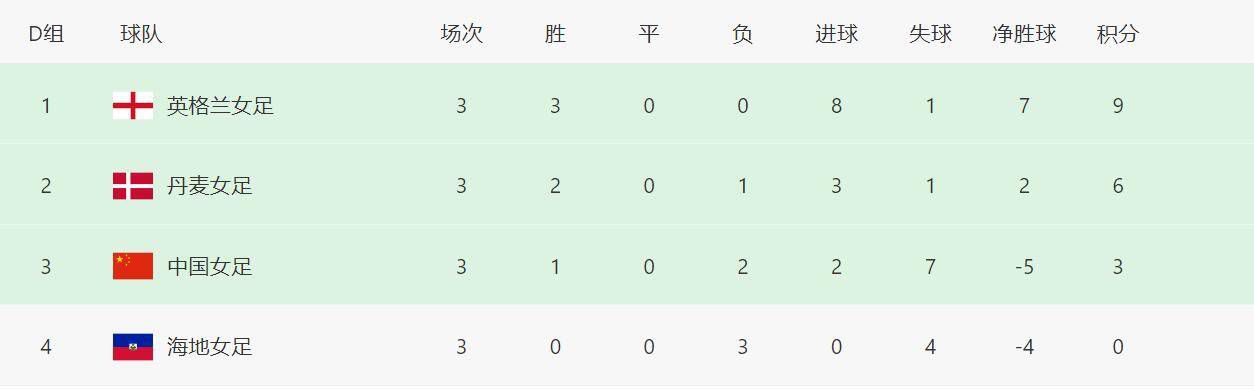 容百科技股票股价